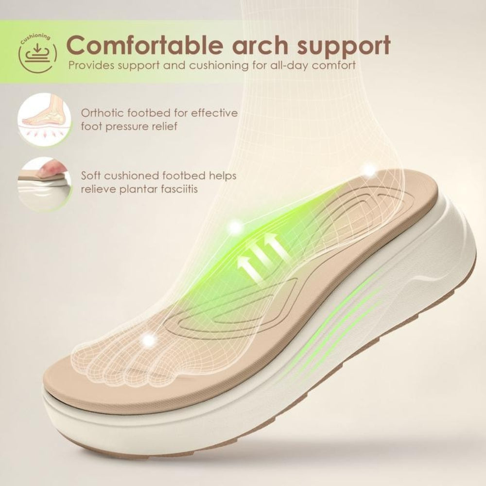 Ribbed Orthopedic Platform Sandals